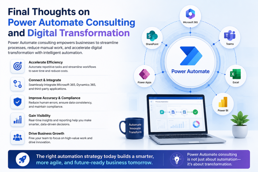 Final thoughts on Power Automate consulting and digital transformation showing Microsoft 365 integration workflow automation Power Apps SharePoint Teams Excel and Power BI.